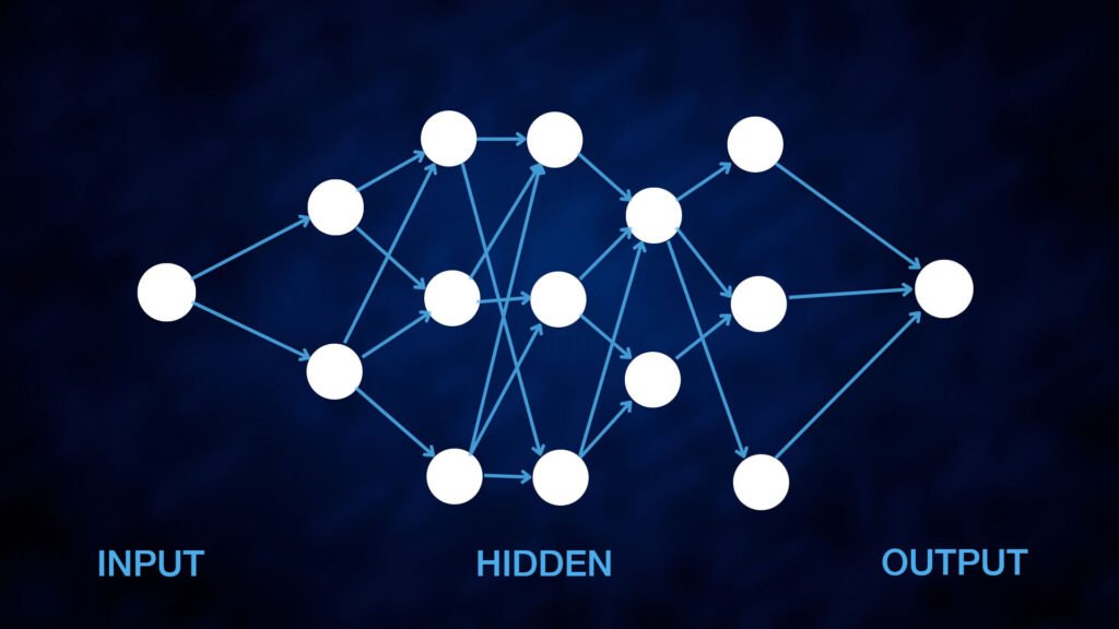 AI vs ML vs Deep Learning: Did you knew the Difference? b05 03