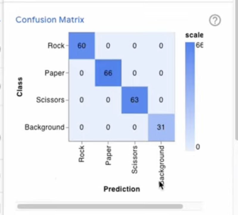 b33 06 screenshot 19.53.31